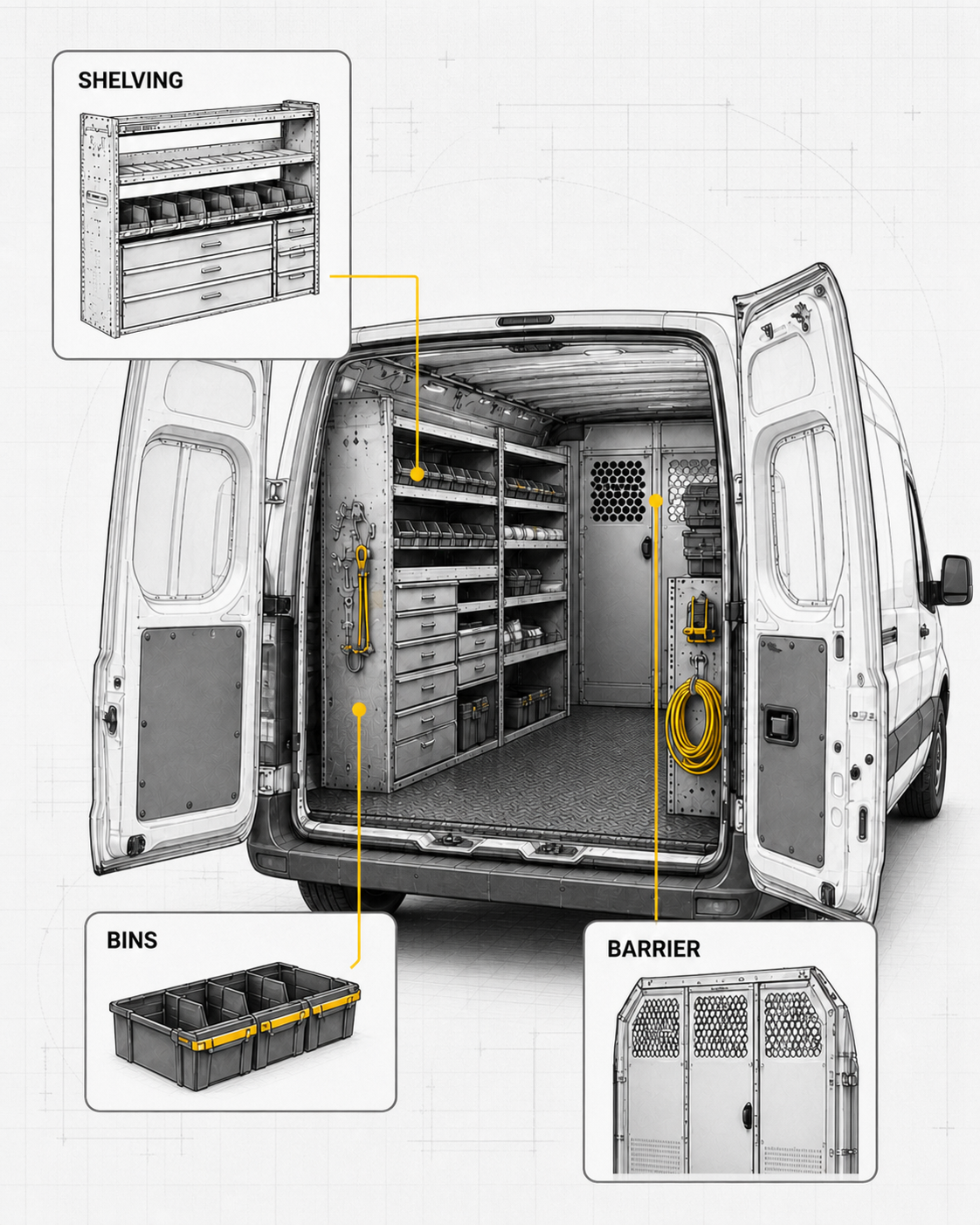 Trade-Ready package wireframe — top view